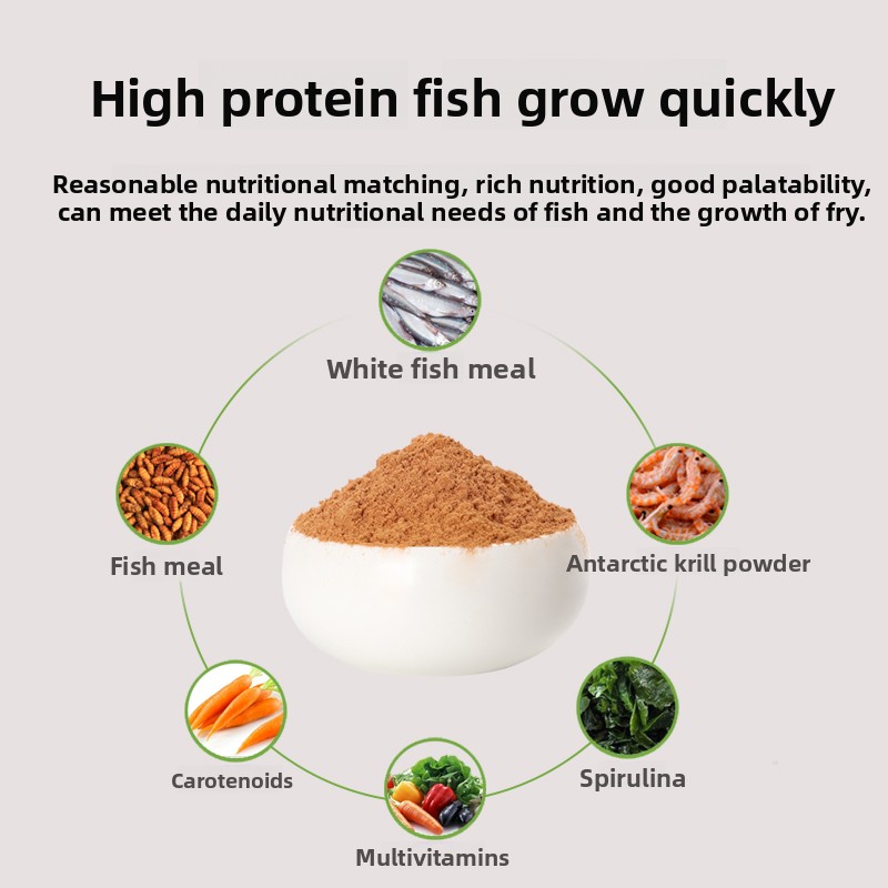 อาหารปลาผงเพนิซอน อาหารเริ่มต้ - Whey Protein Isolate บทวิจารณ์และราคา